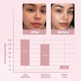 Collagen Night Wrapping Mask (#1 Best Seller)